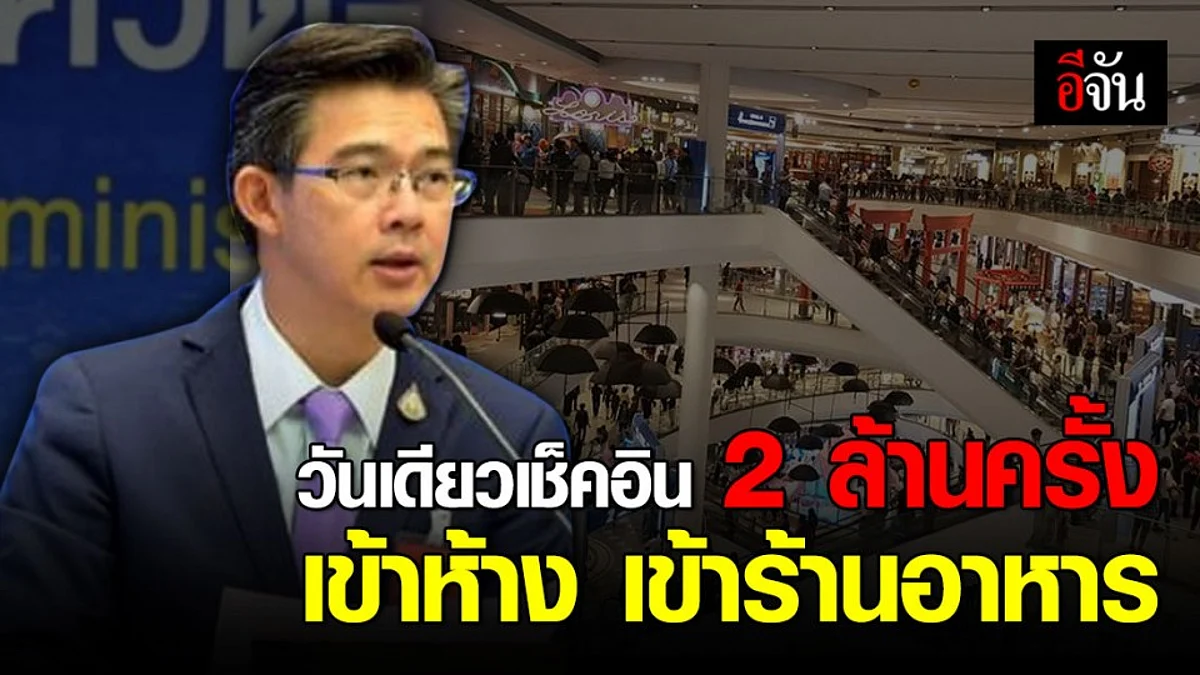 ศบค.ขอบคุณคนไทย ให้ความร่วมมือ เช็คอิน “ไทยชนะ” เข้าห้าง-ร้านอาหาร