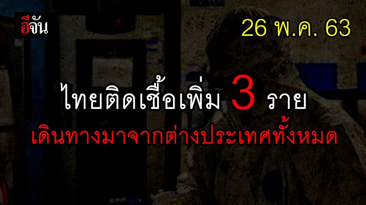 ศบค.เเถลง ไทยพบผู้ติดเชื้อเพิ่ม 3 ราย เป็นผู้ที่เดินทางมาจากต่างประเทศทั้งหมด