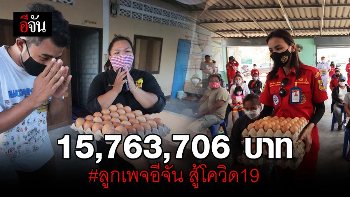 อีจันระดมทุน 15 ล้านบาท สู้วิกฤติโควิด 19