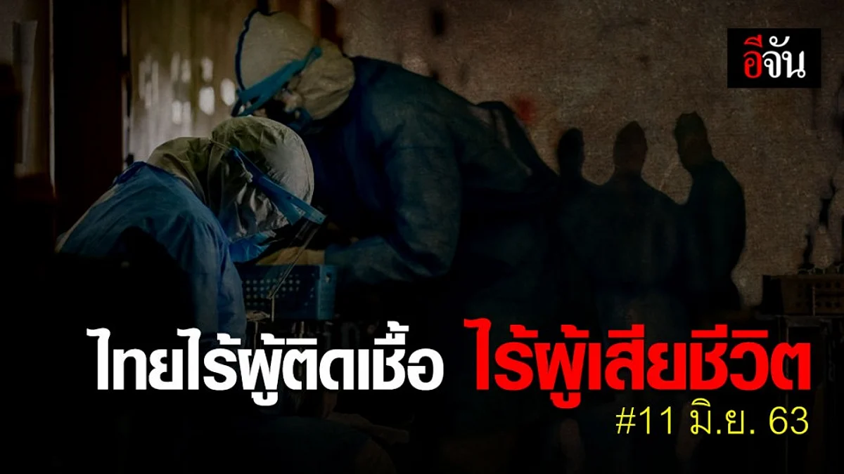 ศบค.เเถลง ไทยไม่พบผู้ติดเชื้อ ไร้ผู้เสียชีวิต!