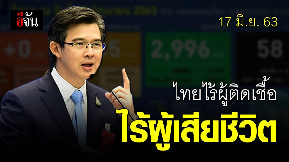 ศบค.เเถลง ไทยไม่พบผู้ติดเชื้อเพิ่ม ไร้ผู้เสียชีวิต