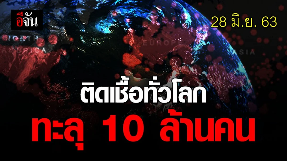 ทั่วโลกติดเชื้อโควิด19 ทะลุ 10 ล้านคน ตาย 5 แสนคน