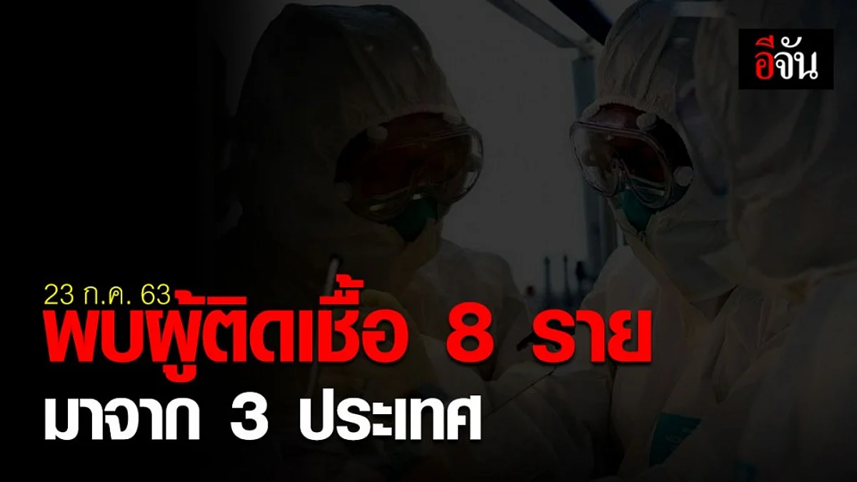 ไทยติดเชื้อเพิ่ม 8 ราย ข่าวดีไม่มีผู้เสียชีวิต