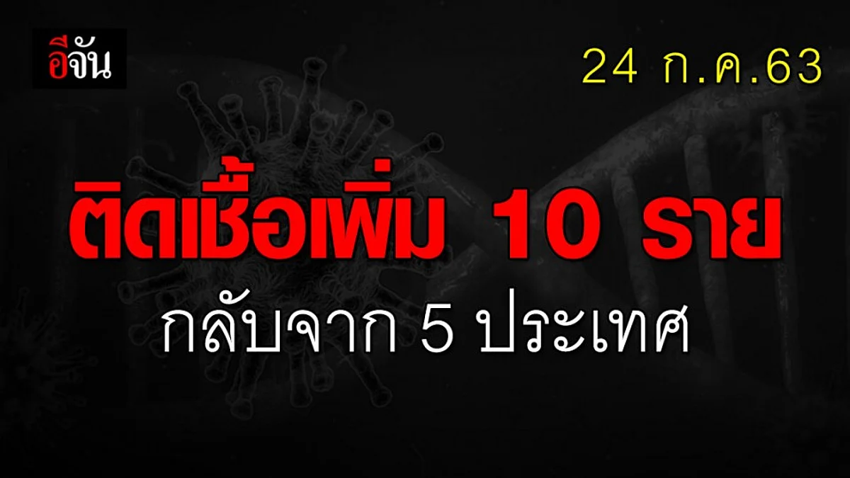ไทยยอดติดเชื้อโควิด-19 พุ่ง 10 ราย 6 ใน 10 รายเป็นทหาร มีไข้ ไอ ถ่ายเหลว