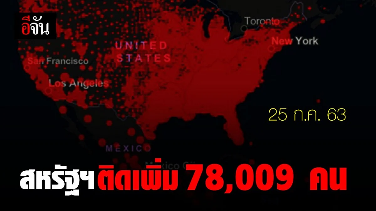 สหรัฐฯ ติดเชื้อวันเดียว 78,009 คน สะสมรวม 4.2 ล้านคน