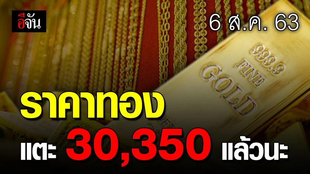 ต้อนรับเช้าวันพฤหัสบดี ทองขึ้น 150 บาท!