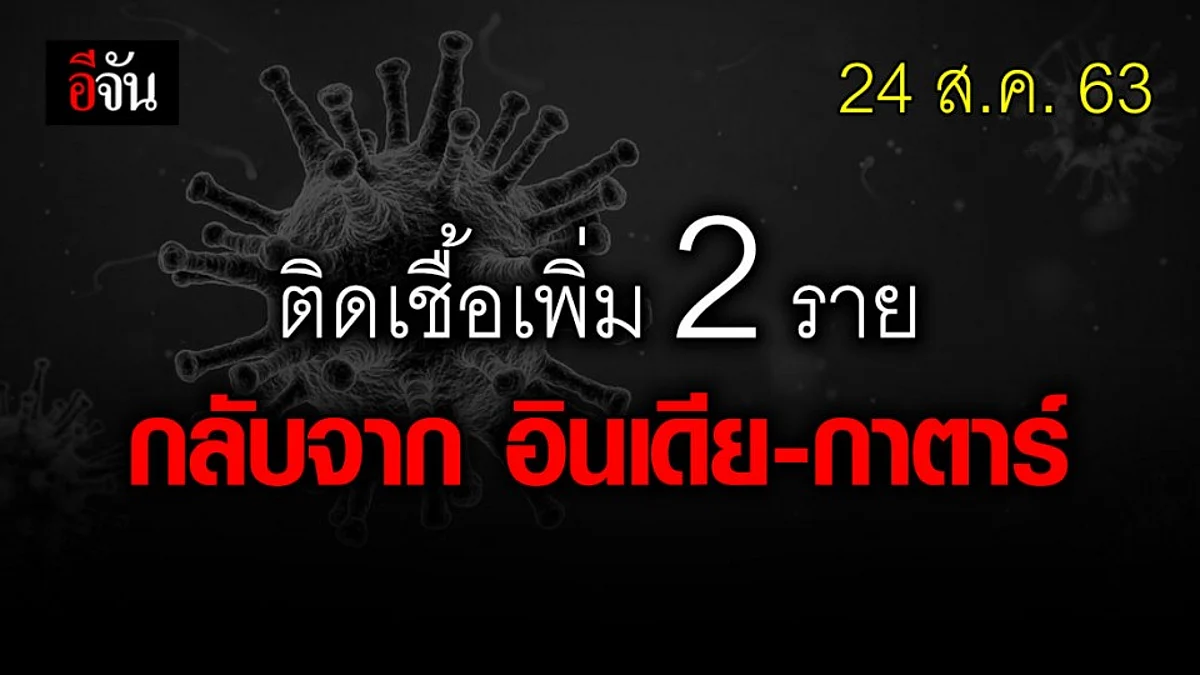 ติดโควิด-19 เพิ่ม 2 ราย กลับจากอินเดีย-กาตาร์ ป่วยยืนยันสะสม 3,397 ราย