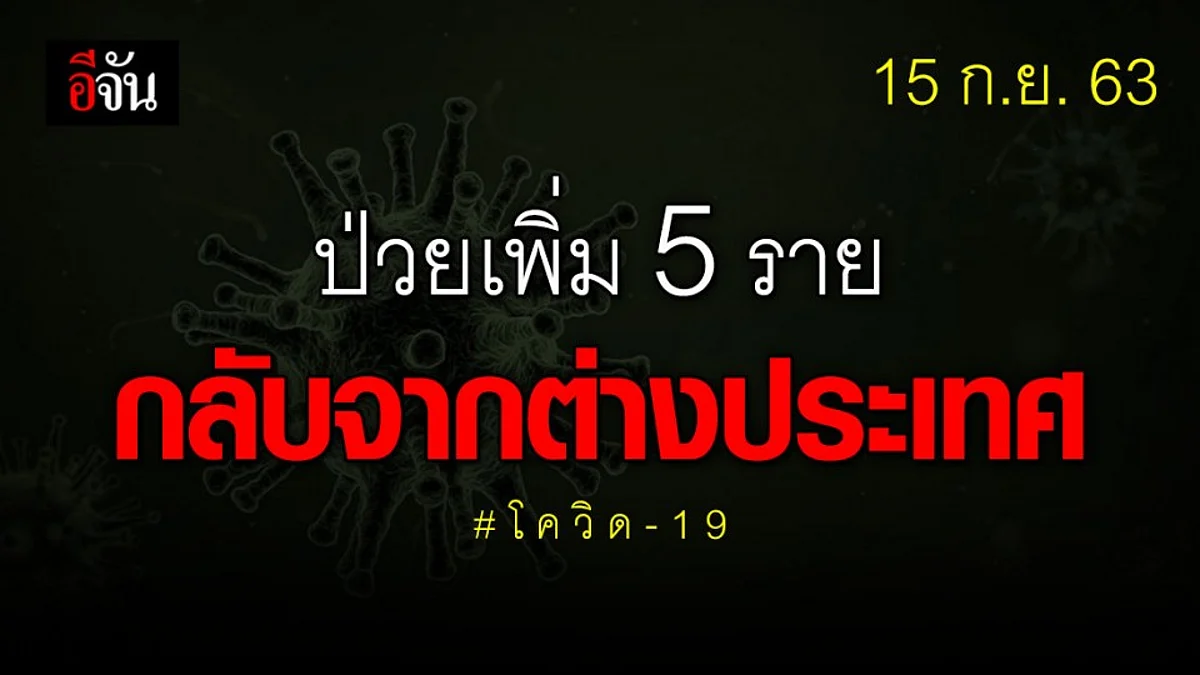 ติดโควิด-19 เพิ่ม 5 ราย กลับจาก 5 ประเทศ