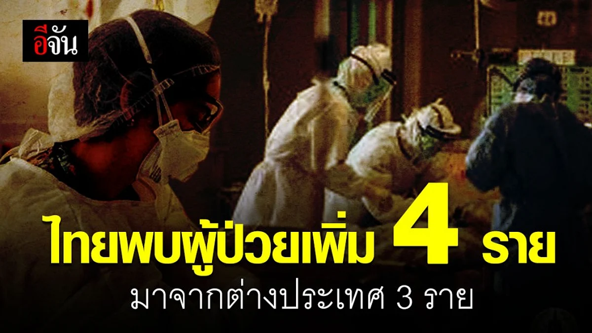 ศบค. เผย ไทยพบ ผู้ติดเชื้อ เพิ่ม 4 ราย หายป่วยเพิ่ม 11 ราย