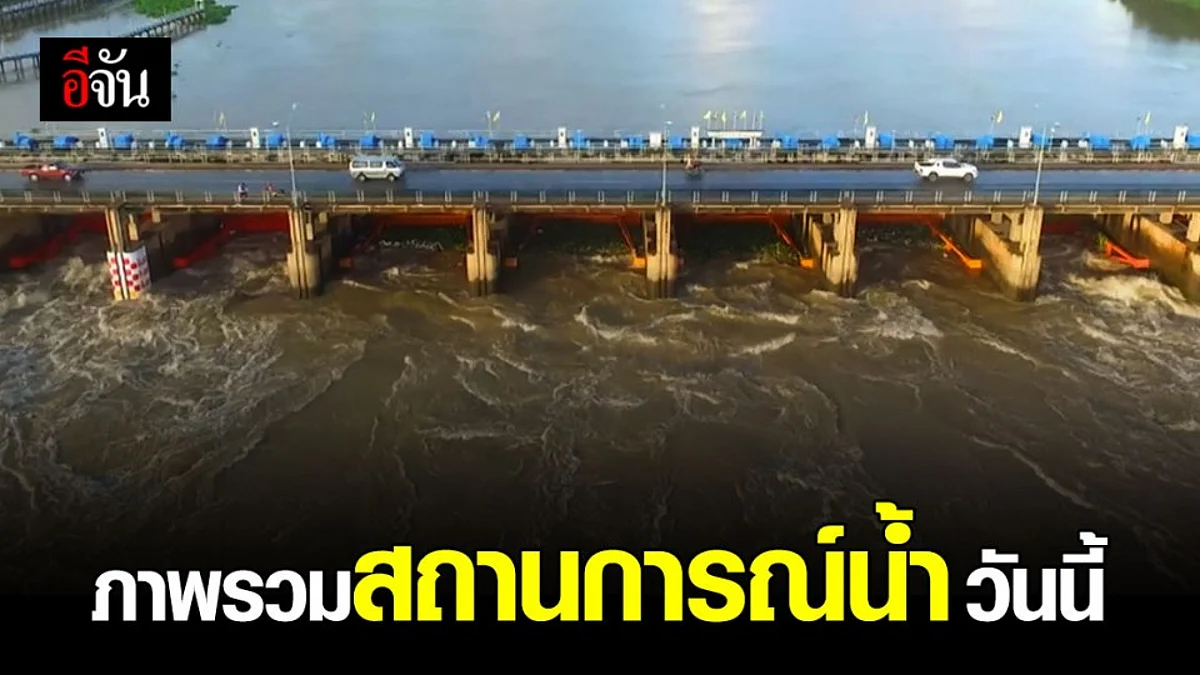 สถานการณ์น้ำ วันนี้ ใต้ฝนหนัก แม่น้ำหลักแนวโน้มลด