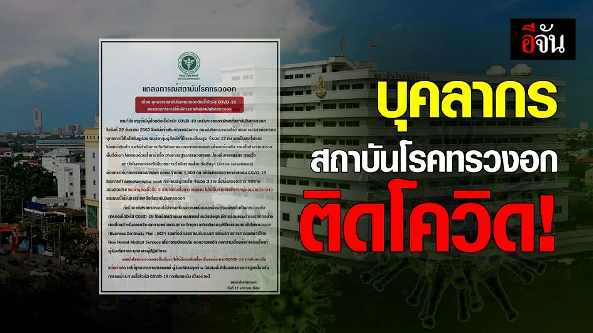 สถาบันโรคทรวงอก แถลง บุคลากร ติดโควิด ปกปิดประวัติเดินทาง