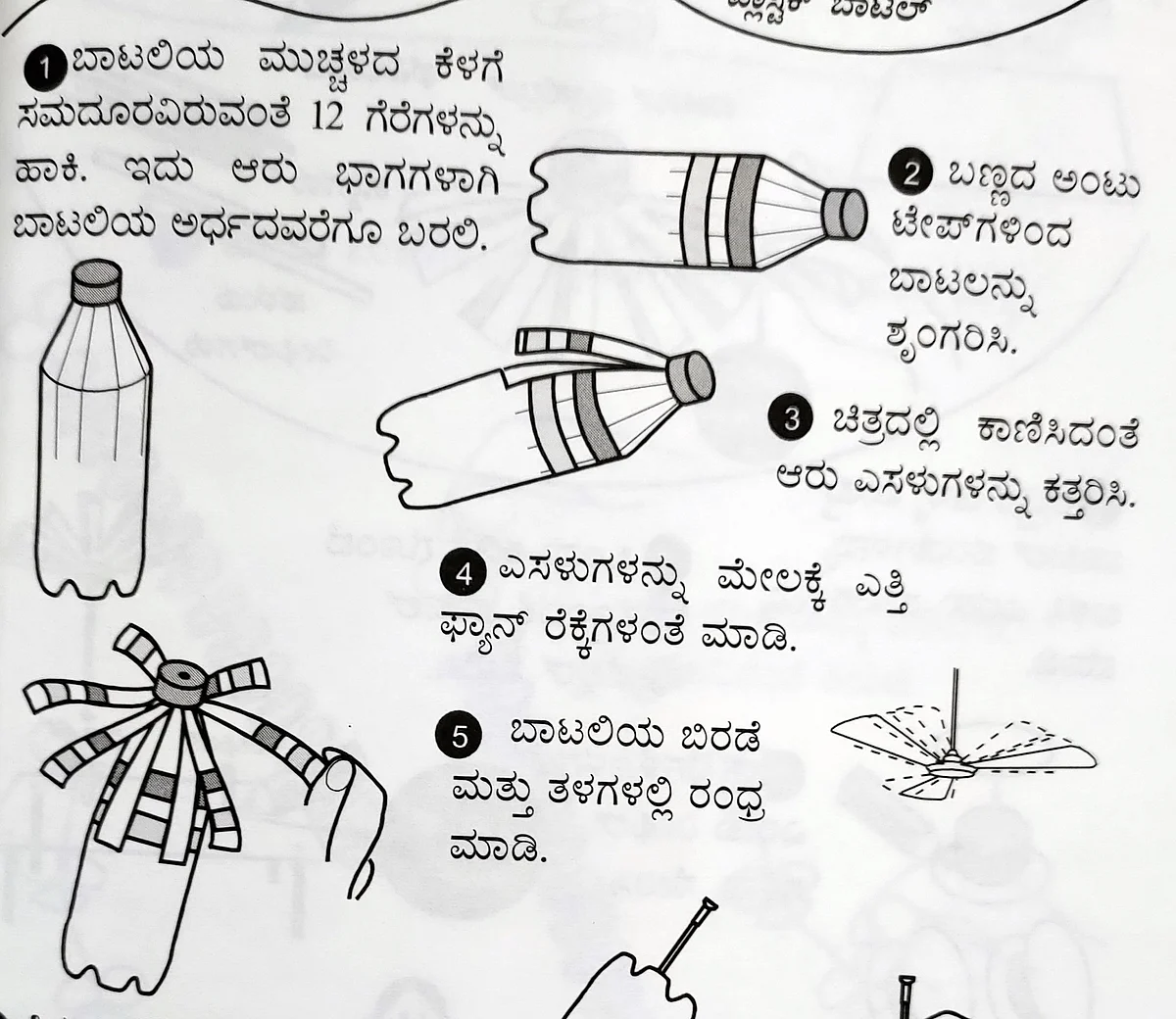 ಆಕರ್ಷಕ, ವಿವರಣಾತ್ಮಕ ಚಿತ್ರಗಳಿಂದಾಗಿ ಇಲ್ಲಿನ ಪ್ರಯೋಗಗಳನ್ನು ಅರ್ಥಮಾಡಿಕೊಳ್ಳುವುದು ಬಹಳ ಸುಲಭ