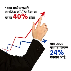 Counterpart Tax system