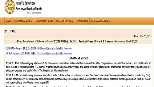 Reserve Bank Of India