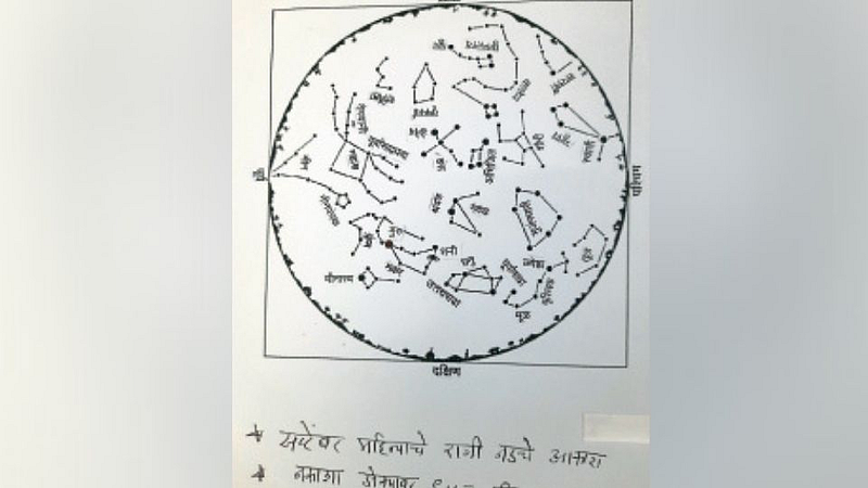 नेपच्यूनची प्रतियुती