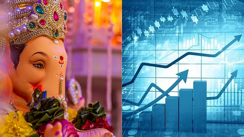 शेअर मार्केटमधील 'भक्तीभाव'; जाणून घ्या 'नफ्याचा मोदक'