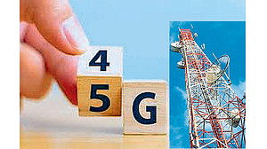 Telecommunications sector Telecommunications sector