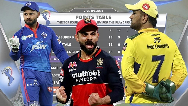 Points Table : RCB ची DC अन् CSK शी स्पर्धा, जाणून घ्या कारण..