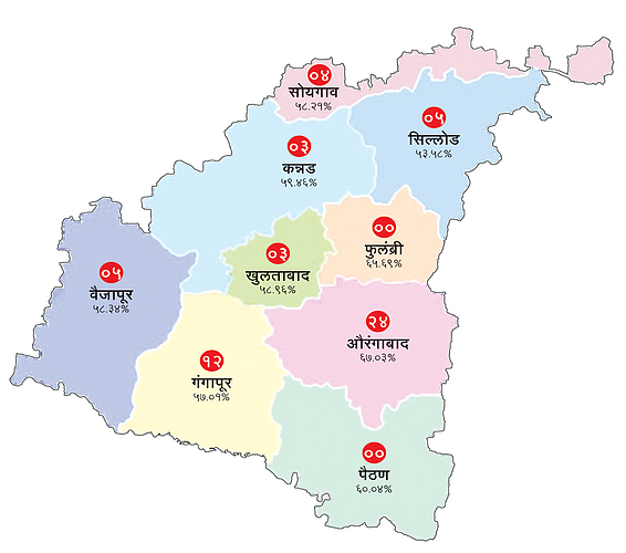 औरंगाबाद, गंगापूर तालुके आघाडीवर -१३ लाख नागरिकांचा पहिला डोस बाकी