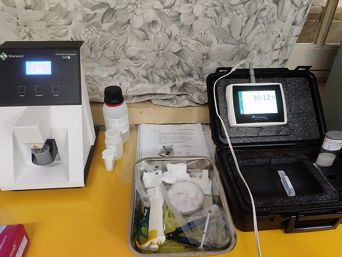 CYSTIC FIBROSIS