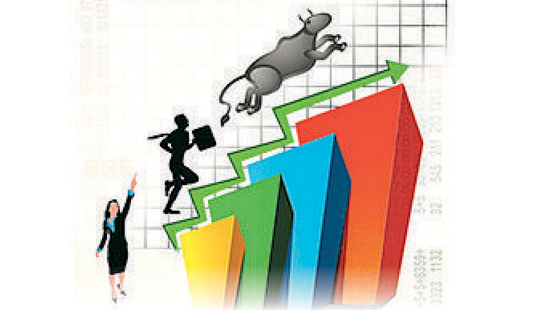 Share market