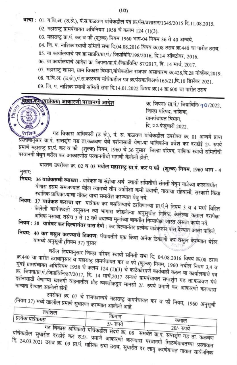 सप्तश्रृंगी गडावर खाजगी वाहनांनी येणाऱ्या भाविकांना आकारण्यात येणाऱ्या दरडोई करात वाढ करण्यात आली असून त्याबाबतचा पारीत आदेश.
