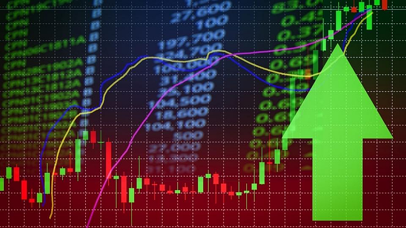 Share Market Update