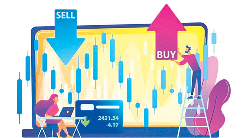 Share Market