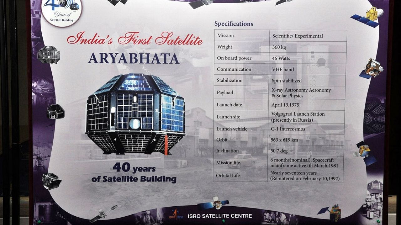 या उपग्रहाचे प्रक्षेपण तेव्हाच्या सोविएत संघराज्यातील व आतच्या रशिया मधील कापुस्टीन यार ह्या अवकाश केंद्रावरून १९ एप्रिल १९७५ साली कॉसमॉस-३एम हा उपग्रह वाहक वापरून करण्यात आले.