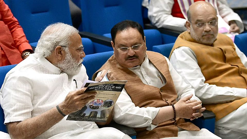 Presidential Election in India