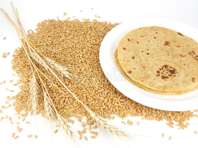 wheat & Chapati