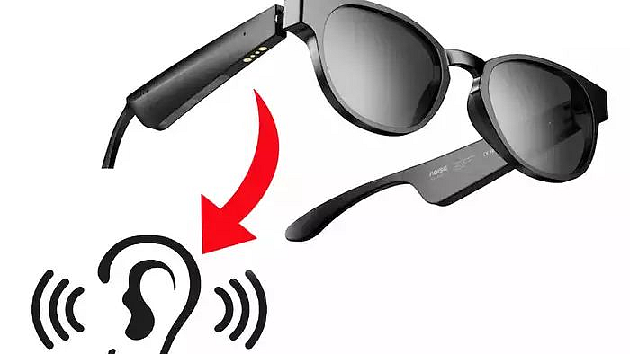 smart eyeware