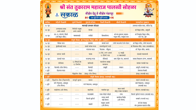 Sant Tukaram Maharaj Palkhi Route
