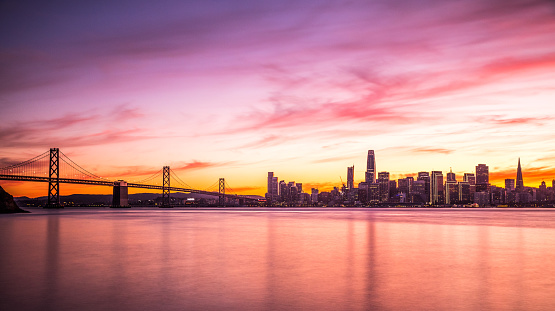 Sunset in San Fancisco
