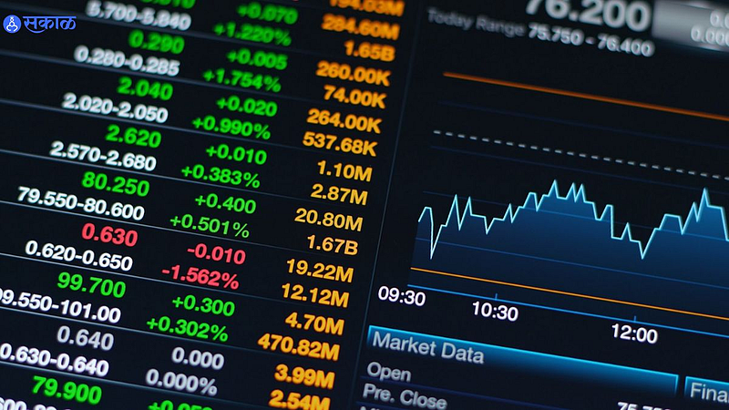 Share Market