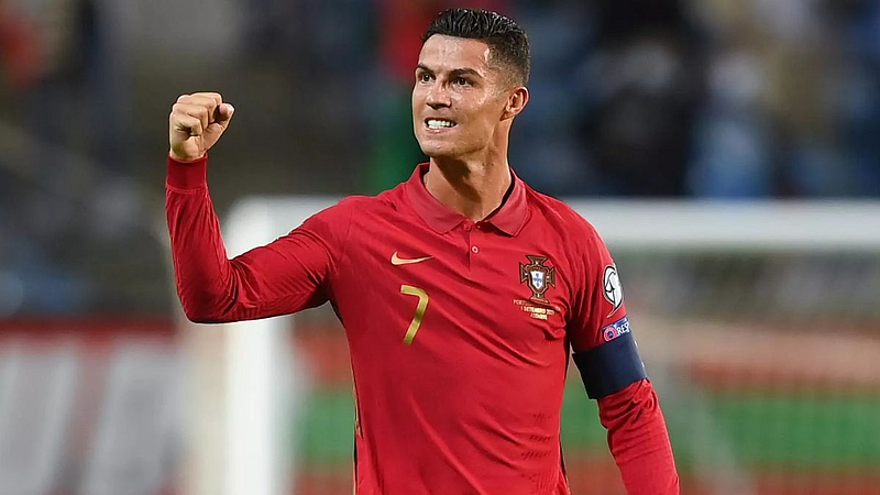 Cristiano Ronaldo World Record