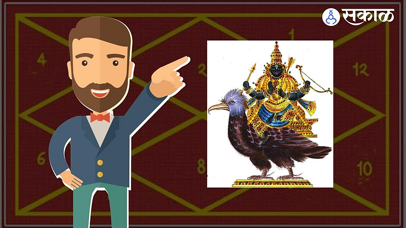 Shani Astro Theory