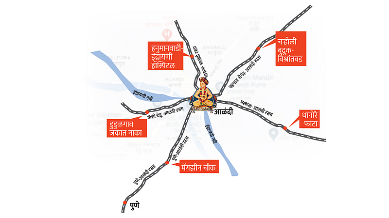 Alandi Roads