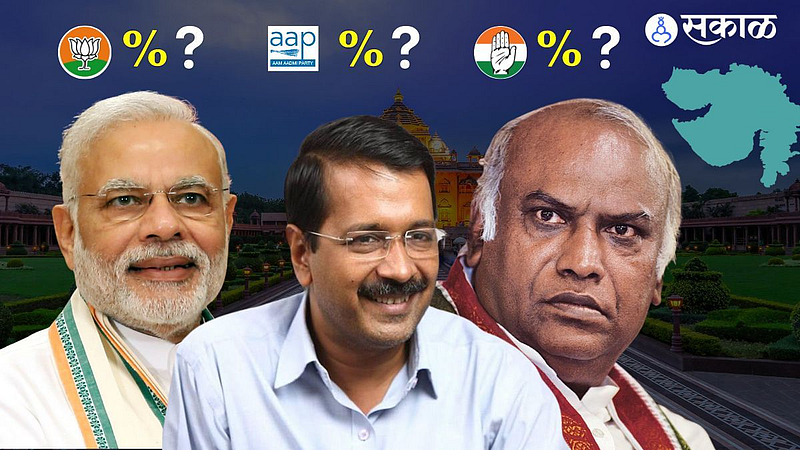 Gujrat Election