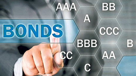 Prasad Sangam writes about Dynamic Bond Fund investment share market finance