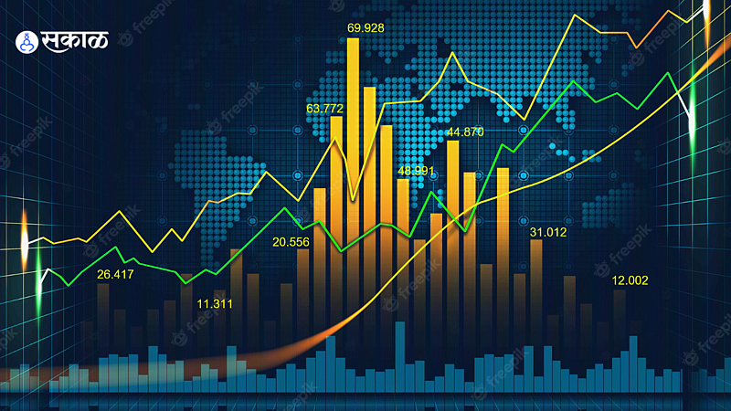 Share Market