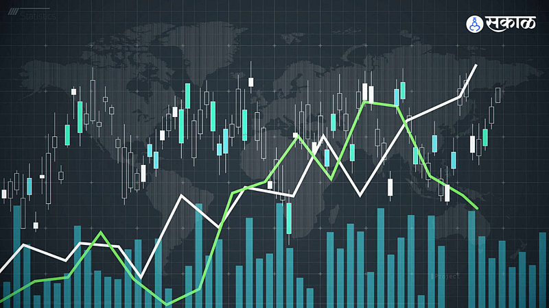 Share Market Today