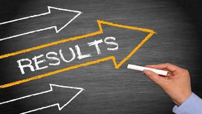 results