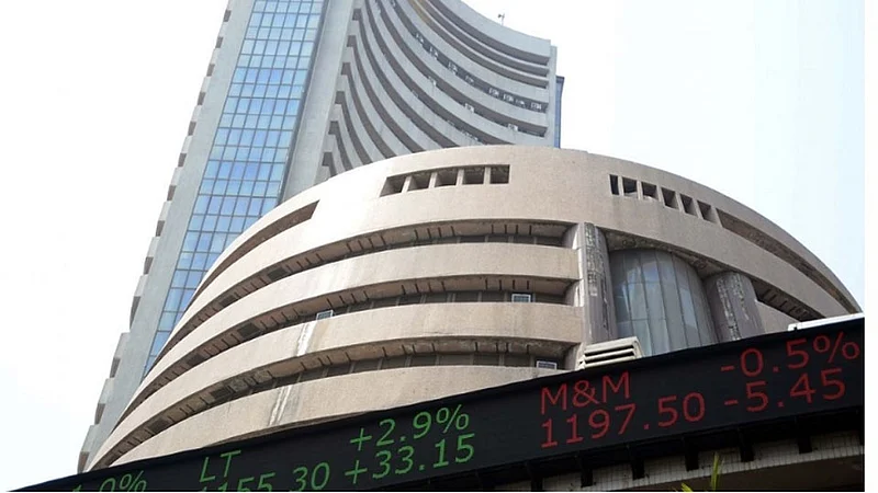 Share Market