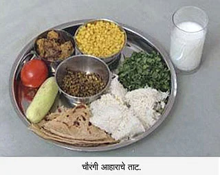 balanced-diet-dish