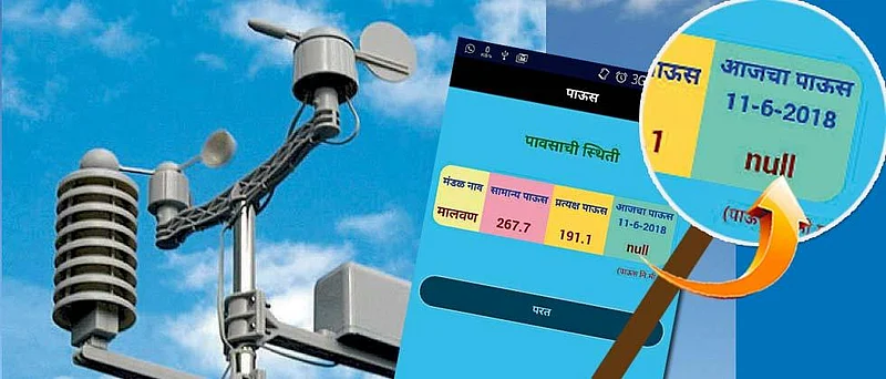 Akola Buldana News: Confusion in rainfall statistics