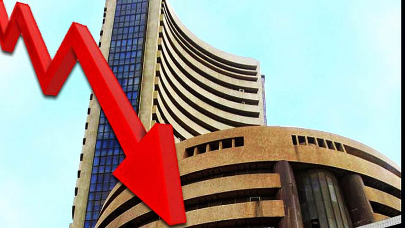 Share Market News