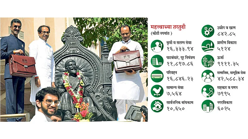 मुंबई - अर्थसंकल्प सादर करण्यापूर्वी छत्रपती शिवाजी महाराजांना अभिवादन करताना मुख्यमंत्री उद्धव ठाकरे, उपमुख्यमंत्री अजित पवार, अर्थराज्यमंत्री शंभूराज देसाई आणि पर्यटन मंत्री आदित्य ठाकरे.