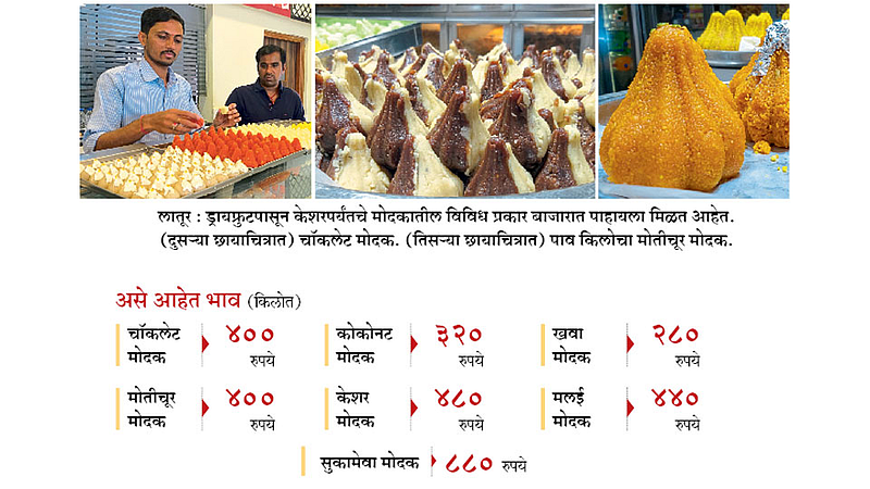 Modak