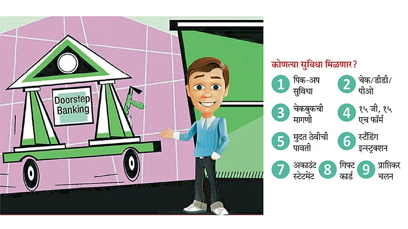 सरकारी बॅंका येणार तुमच्या दारी!